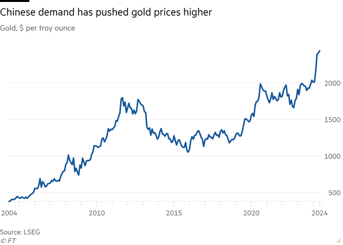 Gold rally leaves wealth managers wondering if price is still right
