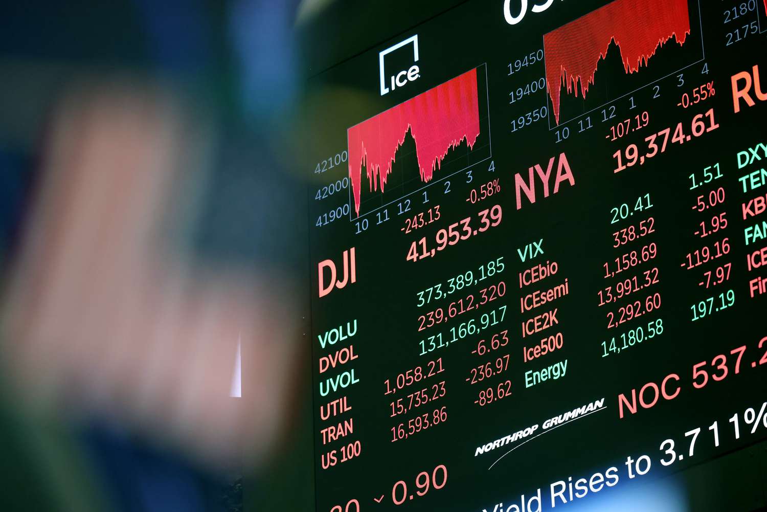 Wave Goodbye To the Stock Market’s Historic Run, Goldman Sachs Says