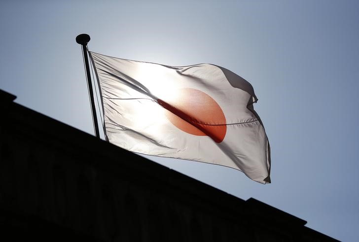 Japan equity strategy: 2025 outlook
