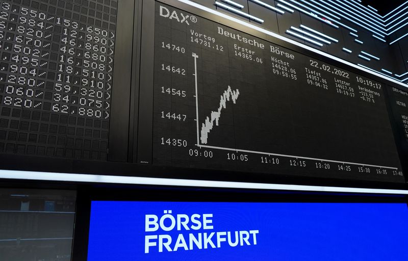 How has USD strength impacted European equities?