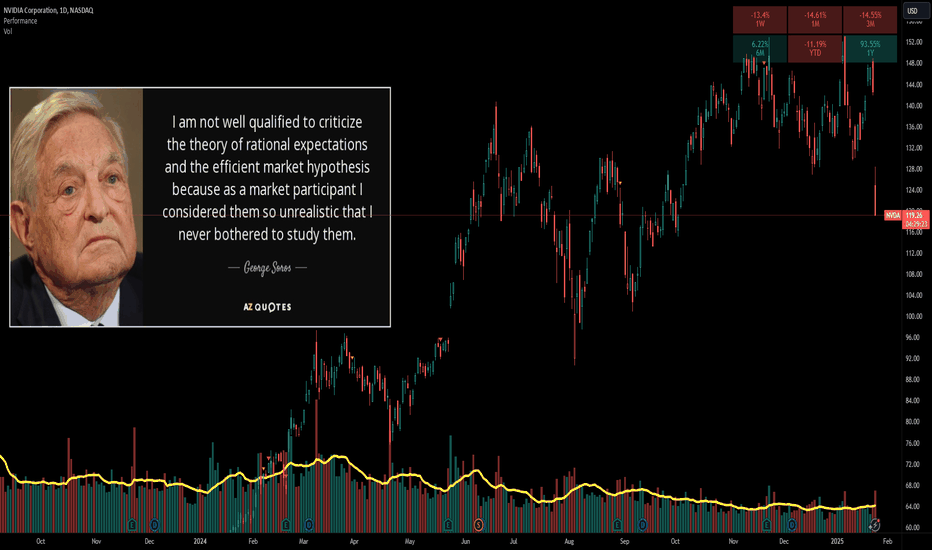 Disengage from the herd, Markets are not Rational places!