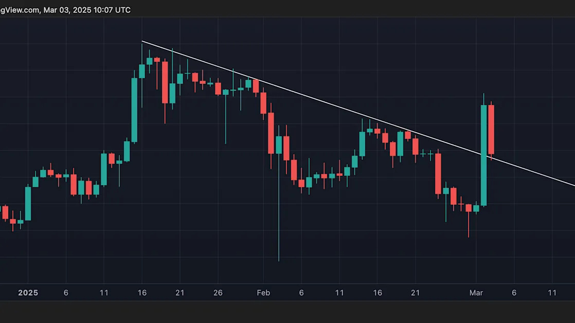 XRP Takes a Breather After Running to $3 as Trump's Crypto Reserve Takes Shape