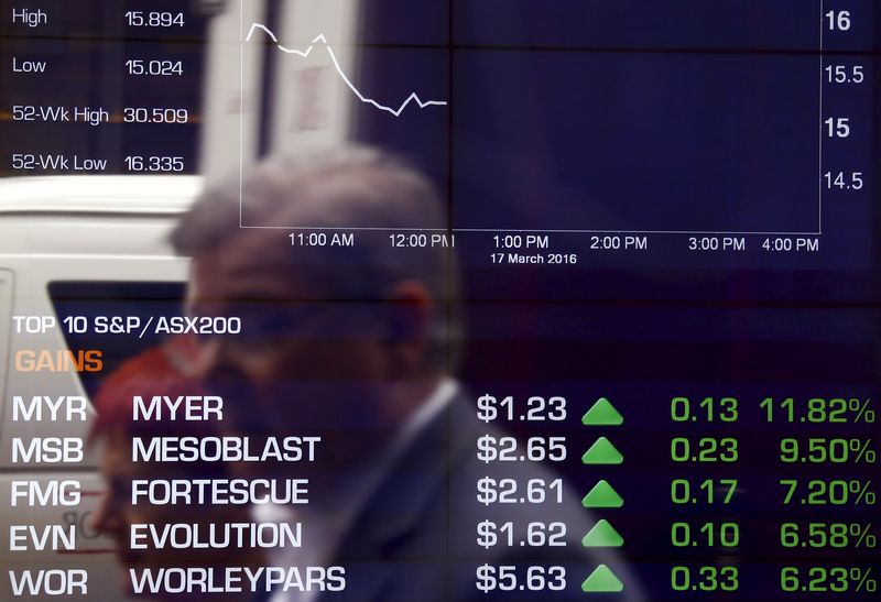 Australia stocks higher at close of trade; S&P/ASX 200 up 0.12%