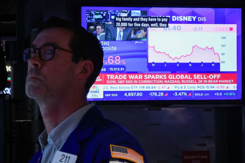 Global hedge funds suffer losses, net leverage drops as market plunges, says Morgan Stanley