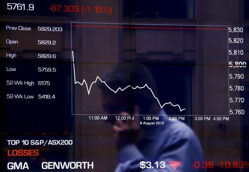 Australia stocks higher at close of trade; S&P/ASX 200 up 0.69%