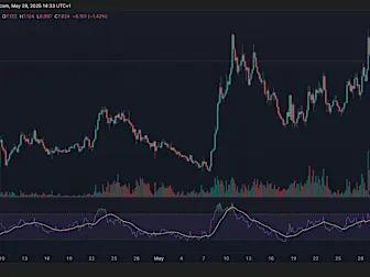UNI Surges 10% This Week as Bitcoin Consolidates