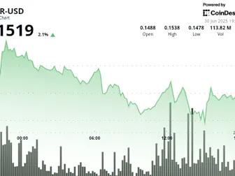 HBAR Climbs 2.1% as Traders Digest ETF Review, AI Launch, and Energy Governance Move