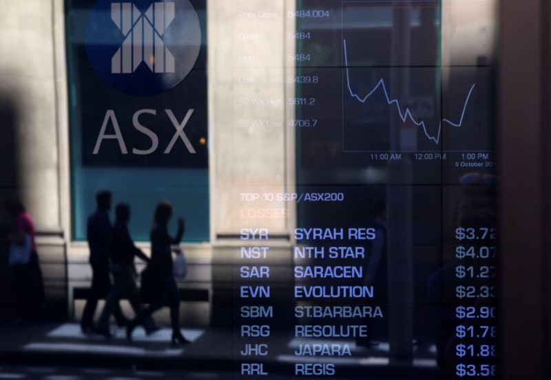 Australia stocks lower at close of trade; S&P/ASX 200 down 0.02%