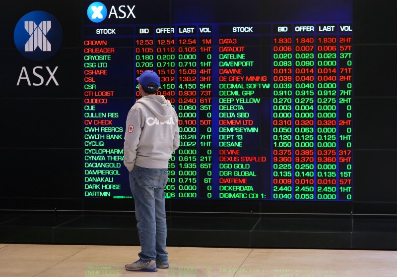 Australia stocks lower at close of trade; S&P/ASX 200 down 0.16%