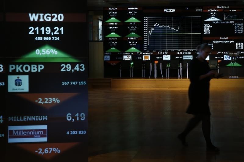 Poland stocks lower at close of trade; WIG30 down 0.05%