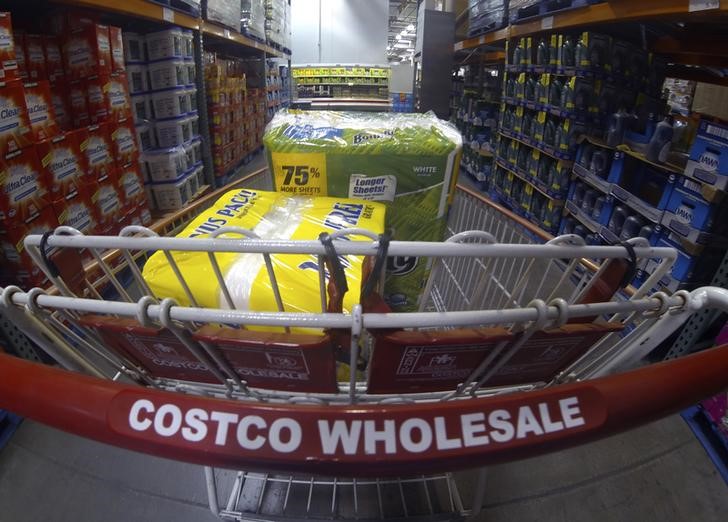 After-hours movers: WK Kellogg, Costco, Ultragenyx Pharma