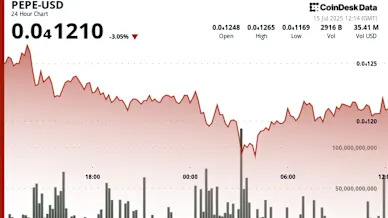 PEPE Falls 3% as Heavy Selling Overwhelms Bounce Attempts Despite Whale Accumulation