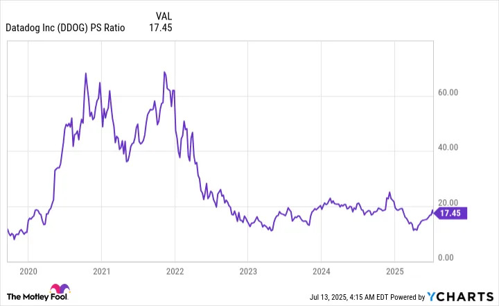 Cathie Wood Thinks AI Will Create a $13 Trillion Software Opportunity -- 2 Unstoppable Stocks to Buy if She's Right