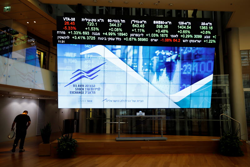 Israel stocks higher at close of trade; TA 35 up 0.42%