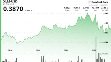 XLM Jumps 4.3% Amid Volatile Trading Session
