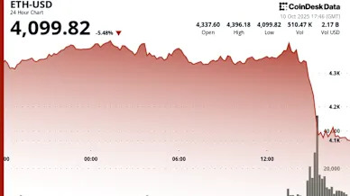 Ether's 7% Plunge Leads Crypto Liquidations in $600M Carnage